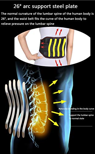 Faja Lumbar para Hombre y Mujer, Lumbar para la Espalda para Aliviar el Dolor de la Parte Baja de la Espalda - adecuado para circunferencia de cintura 35 "-38"