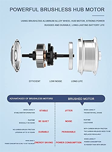 FGVDJ Silla de Ruedas eléctrica de Doble acción con Linterna Silla de Ruedas Plegable Ligera Sistema de Frenos Inteligente Potente Motor de Cubo sin escobillas