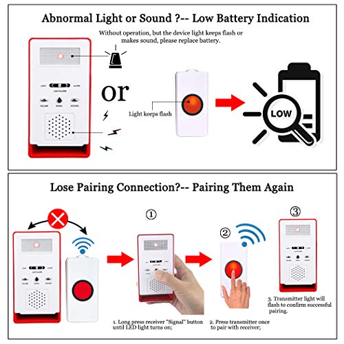 FUNRUI Sistema de alarma para el paciente, alarma inalámbrica con alarma para el hogar, botón de emergencia, timbre, monitor de ancianos, dispensador de cuidados personal para