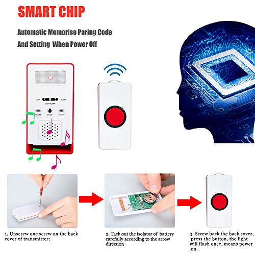 FUNRUI Sistema de alarma para el paciente, alarma inalámbrica con alarma para el hogar, botón de emergencia, timbre, monitor de ancianos, dispensador de cuidados personal para