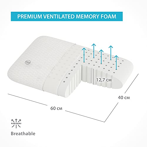 GH Almohada Ventilada de Memory Foam 60X40│Tamaño Ortopédica Ergonómica de Apoyo Cervical Ventilada con Funda Almohada de Bambú Hipoalergénica Certipur Extraíble y Lavable