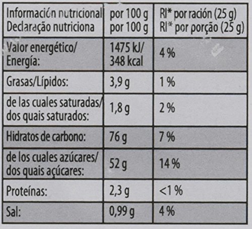 Haribo - Cartucheras - Dulces de regaliz - 1.5 kg