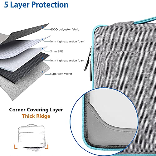 HSEOK Maletin Portatil 15 15,6 16 Pulgadas Funda Protectora Delgada Impermeable para MacBook Pro 15 16 y 15"-16" Laptop Ultrabook Chromebook, DELL HP Lenovo Acer Ausu y más, Gris