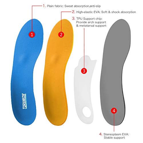 iFitna Las plantillas para el soporte del arco las plantillas para los pies planos la fascitis plantar ayudan a aliviar el dolor en los pies de hombres y mujeres (EU47-48(30.5cm), Azul)