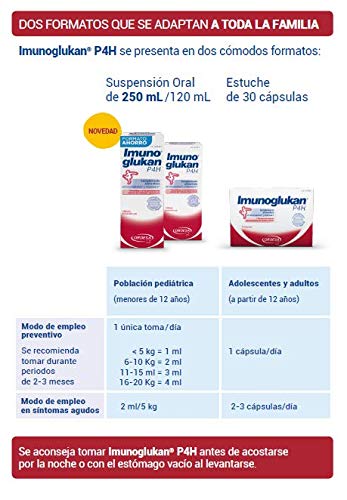 Imunoglukan jarabe 120ml - Complemento alimenticio, con vitamina C que contribuye al correcto funcionamiento del sistema inmunitario,1ml/5kg de peso