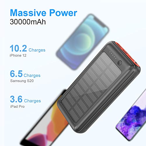 JIGA Power Bank 30000mAh, Cargador Solar Portátil con 4 Entradas y 3 Salidas y Linterna, Ultra Alta Capacidad Batería Externa Movil con USB C de para iPhone, Samsung, iPad, Smartphones etc.