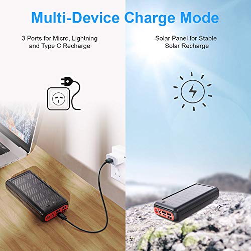 JIGA Power Bank 30000mAh, Cargador Solar Portátil con 4 Entradas y 3 Salidas y Linterna, Ultra Alta Capacidad Batería Externa Movil con USB C de para iPhone, Samsung, iPad, Smartphones etc.