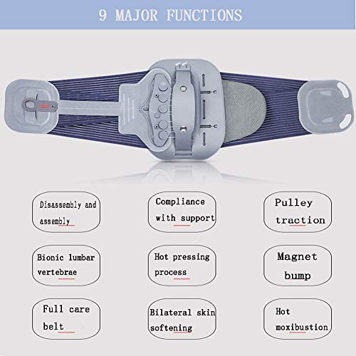JYPCBHB CinturóN De Apoyo Lumbar con Correas De CompresióN Ajustables para Alivio del Dolor En Parte Baja De Espalda- Doble Ajuste, AdaptacióN, DistensióN Muscular LumbarL