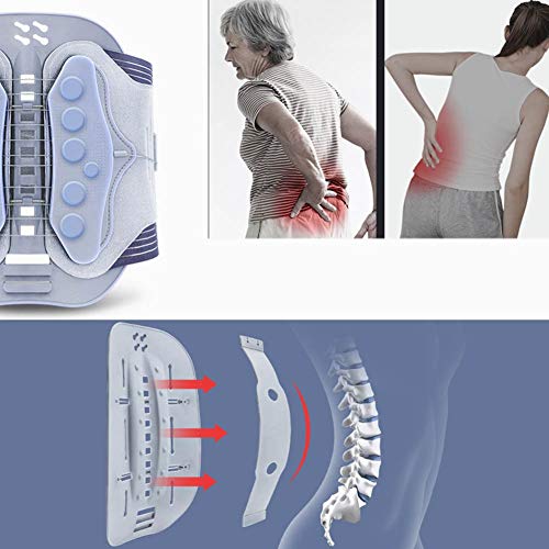 JYPCBHB CinturóN De Apoyo Lumbar con Correas De CompresióN Ajustables para Alivio del Dolor En Parte Baja De Espalda- Doble Ajuste, AdaptacióN, DistensióN Muscular LumbarL