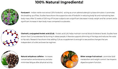 KETO ACTIVES Premium - El mejor ingrediente 100% natural, enorme quema de grasa, eliminación de grasa corporal en cintura, caderas y piernas, 60 cápsulas.