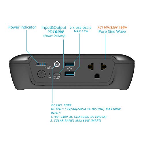 Litionite Raiden 160W / 41600mAh Power Bank/Batería Externa/Generador de energía portátil - 1x Toma eléctrica - 1x USB - 1x PD 100W Type-C - Cargador de Smartphone/Tablet/Drone/PC/Ordenador/CPAP/TV