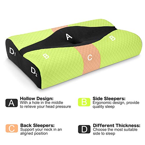 LITSPOT Almohada Cervical con Altura Ajustable Reduce Dolores Cervicales Forma Ergonómica Adecuada para Todos los Durmientes Cubierta de Fibra de Bambú（Negro）