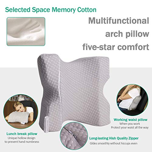 LOCYOP Almohada para brazos para parejas, almohada ergonómica para el cuello, almohadas para abrazar, almohadas para parejas, espuma viscoelástica de arco de rebote lento para dormir y viajar