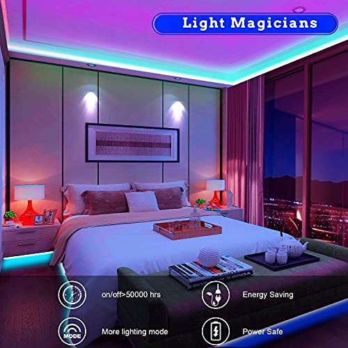 Luces Led 15 metros, Tiras Led 15m Bluetooth Musical Tiras de Luces LED Iluminación, Control de APP y Remoto Control de 40 Teclas, 16 Millones de Colores para Dormitorio Cocina Decoración