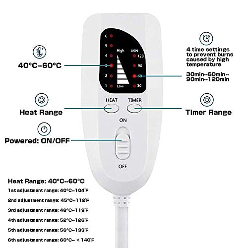 Manta Electrica Espalda, Qfun Manta Termica Electrica 60 x 30cm, 6 Calentamiento Niveles, 4 Modes Temporizadores, el Calefactora Rápido Superficie para cintura, espalda, abdomen（gris)