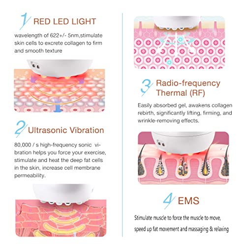 MáQuina ​Ultrasonica de Corporal, Rayos Infrarrojos, Vibrador, 4 en 1 Corporal Masajeador Reafirmante Rejuvenecimiento de la Piel Anti-Arrugas