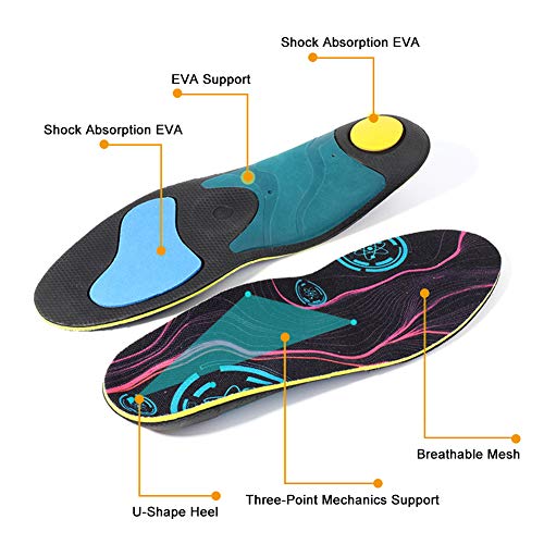 MOCOLI Plantillas Ortopédica Fascitis Plantar para mujeres y hombres, Plantillas Pies Planos para el dolor de talón, pie plano, Fascitis Plantar (44-45(27cm) Large)