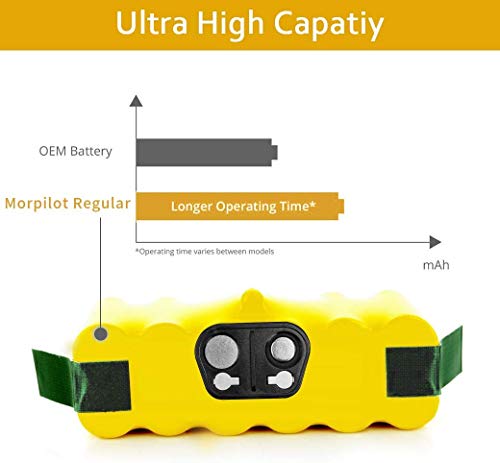 morpilot Batería de Reemplazo 14.4V 4050mAh Ni-Mh, Compatible con Series 500 600 700 800 con Accesorios de Cepillos y Atornillos, Tipo 1