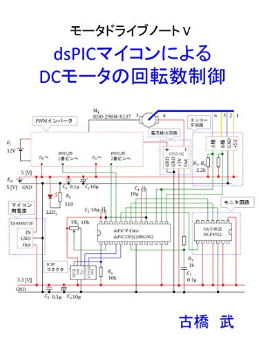 Motor Drive Note V: DC Motor Speed Control using dsPIC Micro Controller (Japanese Edition)