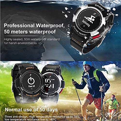 NACHEN Relojes Inteligentes Reloj rastreador de Actividad Fitness con Monitor de Ritmo cardíaco Reloj Podómetro para niños Mujeres y Hombres,Black