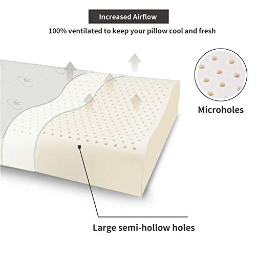 NewMum Almohada del Látex Almohada de Masaje para el Insomnio para Mejora el Dolor de Cuello, Hipoalergénico, Antibacteriano, a Prueba de Polvo …