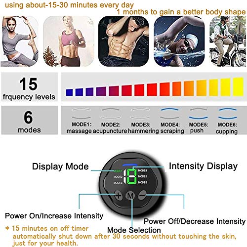 NOBRAND Electroestimulador Muscular Abdominales, USB Recargable EMS Estimulador Muscular Abdominales, para Abdomen/Cintura/Pierna/Brazo no Necesita Almohadillas ni Gel