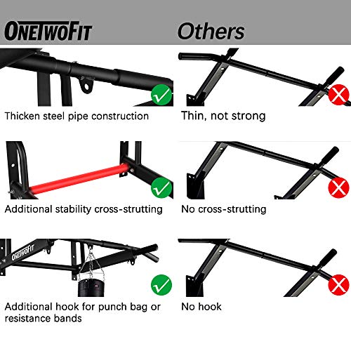 ONETWOFIT Barra para Dominadas, Barra de Pared con diseño de 6 Agujeros más Estable para Uso en Interiores y Exteriores, Peso máximo: 200 kg