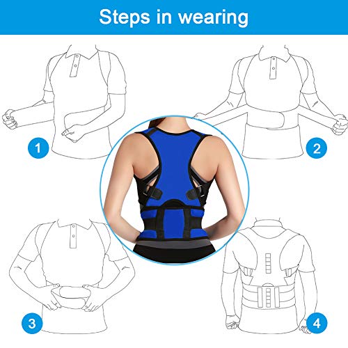 Panegy - Corrector de Postura para Hombre Mujer Unisex Soporte de Espalda Faja de Cintura Ajustable Alivar Dolor de Cuello Hombre Espalda - Azul - S