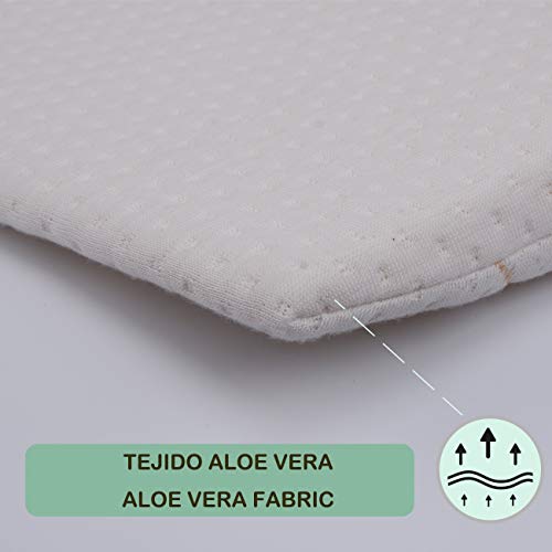 PEKITAS Almohada Cojín Cuña Inclinada Para Adulto Antireflujo Piernas Funda Lavable AloeVera Fabricado En España (110 cm Ancho - 15° Inclinación)…