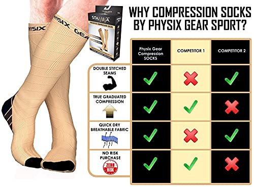 Physix Gear Sport Calcetines de compresión, los mejores calcetines compresión mujer y hombre para el dolor de pies y gemelos, medias de compresión hombre y mujer, 1 par, S/M, beige