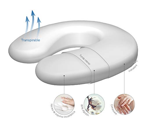 Pikolin Home - Almohada viscoelástica cervical de viaje de firmeza baja, transpirable y con funda con cremallera para facilitar su lavado