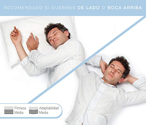 Pikolin Home - Almohada viscoelástica ergonómica con doble funda adaptable con núcleo de Memory Foam para dormir de lado o boca arriba