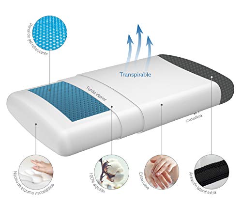 Pikolin Home - Pack 2 almohadas viscoelásticas con panel gel refrescante transpirable para dormir de lado y boca arriba, firmeza alta