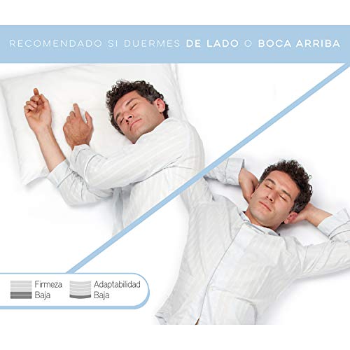 Pikolin Home - Pack de 2 almohadas de fibra con tratamiento dermoprotector Aloe Vera de firmeza baja recomendada para dormir boca abajo