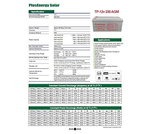 Plusenergy wccsolar Batería Solar 12v Ciclo Profundo AGM 150Ah 250Ah Gel 150Ah 250Ah Solar Fotovoltaica con terminales (250A AGM)