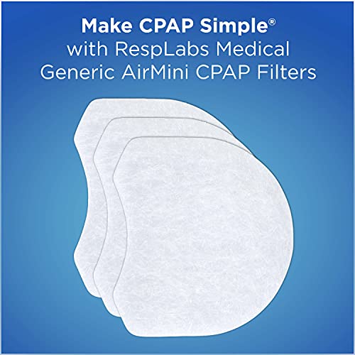 RespLabs Filtros CPAP, Compatibles con la Máquina CPAP de viaje AirMini de ResMed, Paquete de 30