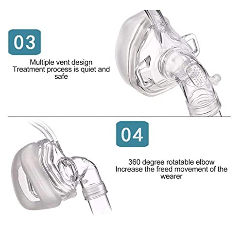 RGHS Máquina De Respiración Universal para La Cabeza, Máquina De Respiración Protector Facial Cinturón para La Cabeza Silicona Antirronquidos, Banda para La Cabeza De Repuesto del Ventilador