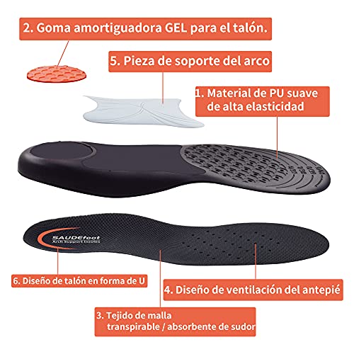 SAUDEfoot Plantillas ortopédicas para soporte de arco para hombres y mujeres, plantillas acolchadas para fascitis plantar, cómodas, suaves y transpirables (mujeres UK6 - 10 / EU37 - 41)