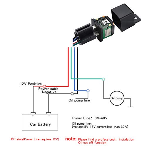 SinoTrack Car GPS Tracker, ST-907 Mini GPS Tracker Locator Dispositivo de Seguimiento de ubicación en Tiempo Real con Motor de Corte de Forma remota para automóvil, Motocicleta, camión, Taxi, etc