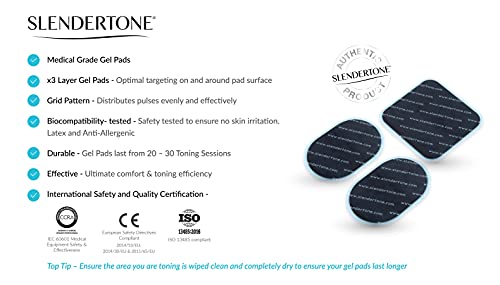 Slendertone Ceinture Electrodos de Repuesto para cinturón Abdominal, Unisex, Talla única