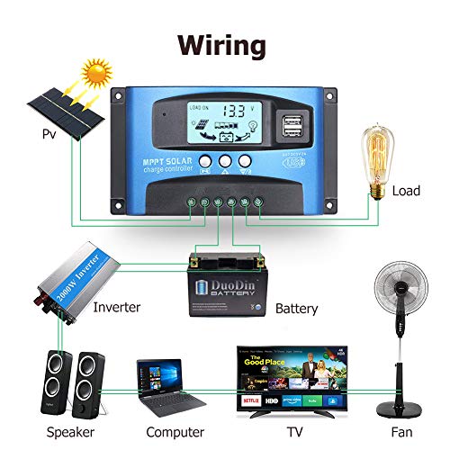 SolaMr 60A Regulador de Carga Solar 12V/24V Panel Solar Regulador de Carga de la Batería con Pantalla LCD y Doble Puerto USB - 60A