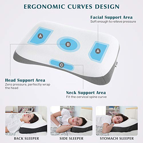 SOLEDI Almohada para Cuello Masaje Cervical Almohada para el Cuello para Dormir Almohada Ortopedica Cervical Diseño Ergonómico Altura Ajustables