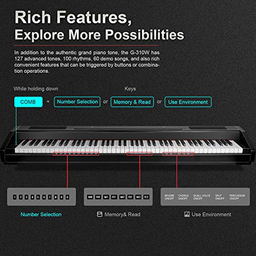 SOUIDMY G-310 W | Piano digital con 88 teclas pesadas, acción de martillo graduada, resonancia de cuerdas, Bluetooth, MIDI, teclado eléctrico portátil con pedal Sustain y bolsa de transporte