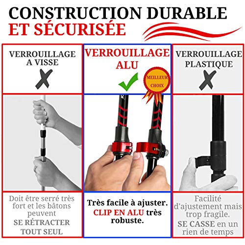 SpOutdoor - Bastones de Trekking Telescopicos de Aluminio (7075), Desmontables Resistentes y Ligero, Baston de Senderismo para Andar con Empuñadura de Corcho y Cierres de Palanca de Ajuste Fácil