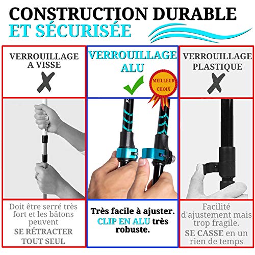 SpOutdoor - Bastones de Trekking Telescopicos de Aluminio (7075), Desmontables Resistentes y Ligero, Baston de Senderismo para Andar con Empuñadura de Corcho y Cierres de Palanca de Ajuste Fácil