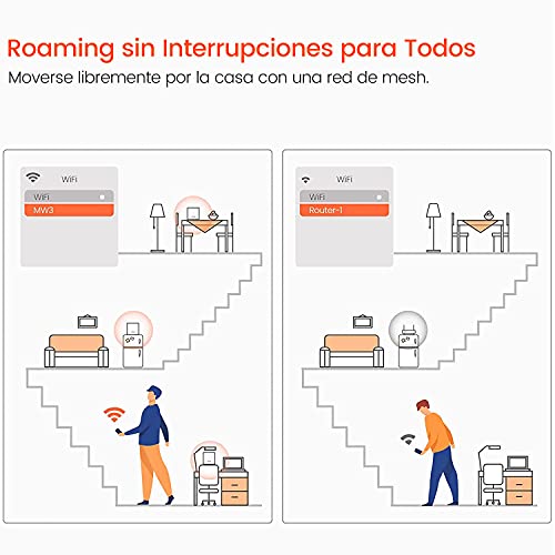 Tenda Nova MW3 Mesh - Router Sistema WiFi de Red en Malla (AC1200, 2.4GHz +5 GHz, Plug and Play, Mu-MIMO, Fast Ethernet 10/100, funciona con Alexa), pack 3