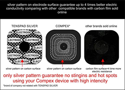 TENSPAD SILVER 8 electrodos con patrón de Plata para Compex, 50x100mm con 2 Snaps