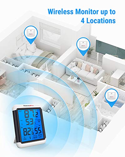 ThermoPro TP65 Termómetro Higrómetro Digital para Interior y Exterior Medidor de Humedad y Temperatura Inalámbrico con Pantalla Táctil Grande y Retroiluminación