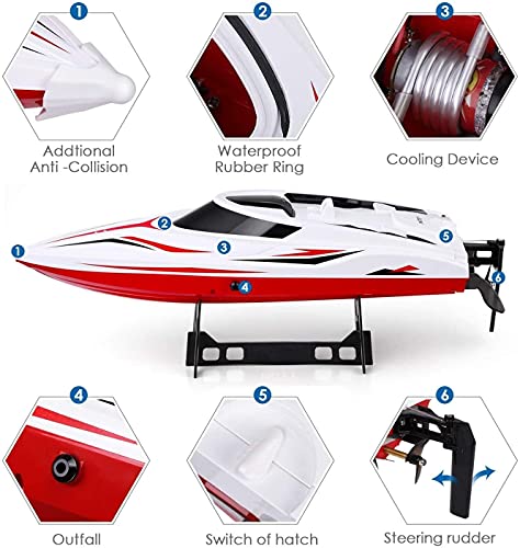 UimimiU RC Barco,Doble Capa Impermeable 25km /h Bote de Control Remoto,Piscina Lago Juguete Barco de Juguete con Caps de recuperación for niños Adolescentes y Adultos, for lo