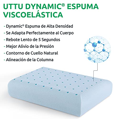 UTTU Cojín de Viaje, Almohada ortopédica ergonómica pequeña para el Cuello, Espuma viscoelástica con Gel refrescante, Funda de Almohada Polygiene Lavable, Almohada refrescante, 40 x 28 x 12 cm